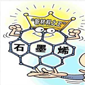 个性化定制产品